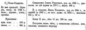 Оболь, г.п. данные 1884 года об Онуфриевской церкви